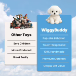 WiggyBuddy image